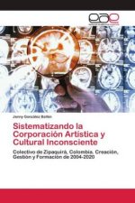 Sistematizando la Corporacion Artistica y Cultural Inconsciente