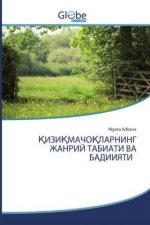 ҚИЗИҚМАЧОҚЛАРНИНГ ЖАНР&#