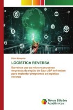 Logistica Reversa