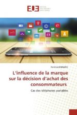 L'influence de la marque sur la decision d'achat des consommateurs