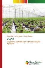 Diana