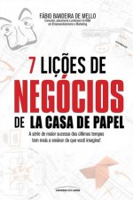 7 liç?es de negócios de La casa de papel