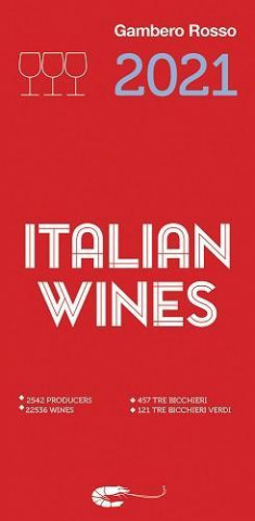 Italian Wines 2021