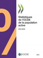 Statistiques de l'Ocde de la Population Active 2020