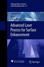 Advanced Laser Process for Surface Enhancement