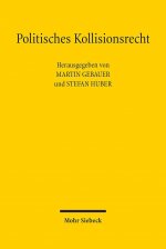 Politisches Kollisionsrecht