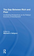 Gap between Rich and Poor