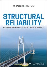 Structural Reliability - Approaches from Perspectives of Statistical Moments