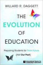 Icle Publications the Evolution of Education: The Evolution of Education