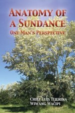 Anatomy of a Sundance