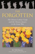 Forgotten