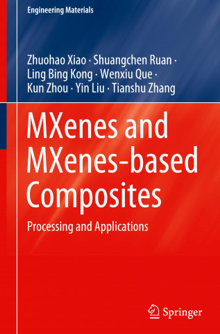 MXenes and MXenes-based Composites