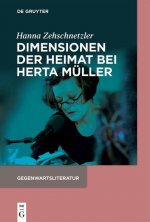 Dimensionen Der Heimat Bei Herta Muller