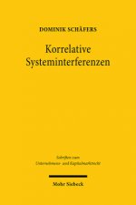 Korrelative Systeminterferenzen