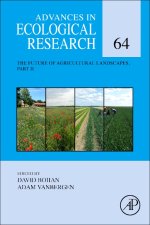 Future of Agricultural Landscapes, Part II