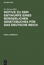 Erbrecht