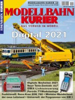 Digital 2021