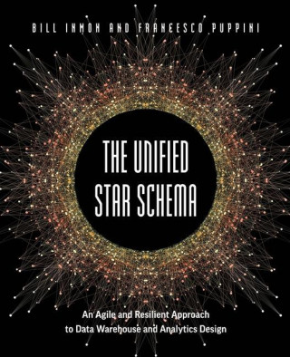 Unified Star Schema