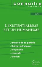 Fiche de lecture L'Existentialisme est un humanisme de Jean-Paul Sartre (analyse litteraire de reference et resume complet)