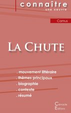 Fiche de lecture La Chute de Albert Camus (analyse litteraire de reference et resume complet)