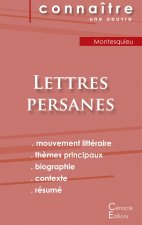 Fiche de lecture Lettres persanes de Montesquieu (analyse litteraire de reference et resume complet)