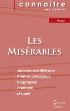 Fiche de lecture Les Miserables de Victor Hugo (analyse litteraire de reference et resume complet)