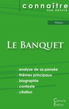 Fiche de lecture Le Banquet de Platon (analyse litteraire de reference et resume complet)