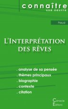 Fiche de lecture L'Interpretation des reves de Freud (analyse litteraire de reference et resume complet)