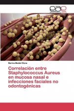 Correlacion entre Staphylococcus Aureus en mucosa nasal e infecciones faciales no odontogenicas