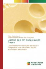Listeria spp em queijo minas frescal