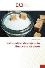Valorisation des rejets de l'industrie de sucre
