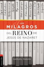 Los Milagros del Reino de Jesus de Nazaret