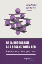 De la burocracia a la organización red: Conceptos y casos prácticos