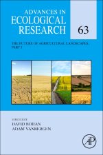 Future of Agricultural Landscapes, Part I