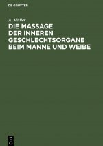 Massage Der Inneren Geschlechtsorgane Beim Manne Und Weibe