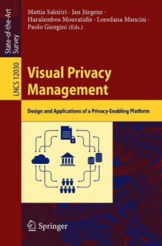 Visual Privacy Management