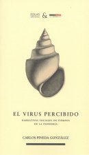 El virus percibido