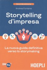 STORYTELLING D'IMPRESA