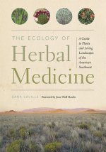 Ecology of Herbal Medicine