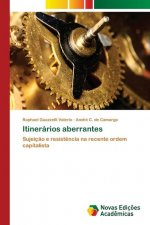 Itinerarios aberrantes
