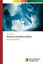 Sistema de Molha Offset