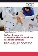 Infecciones de transmision sexual en la adolescencia