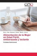 Alimentacion de la Mujer en Edad Fertil, embarazada y lactante