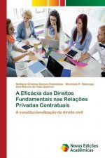 Eficacia dos Direitos Fundamentais nas Relacoes Privadas Contratuais