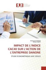Impact de l'Indice Cac40 Sur l'Action de l'Entreprise Danone