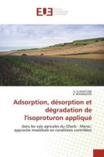 Adsorption, desorption et degradation de l'isoproturon applique
