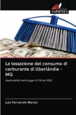 tassazione del consumo di carburante di Uberlandia - MG