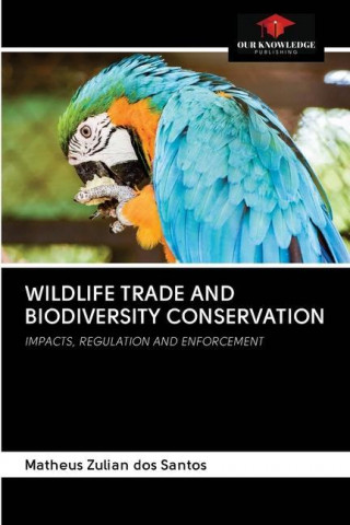 Wildlife Trade and Biodiversity Conservation