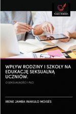 Wplyw Rodziny I Szkoly Na EdukacjĘ SeksualnĄ Uczniow.