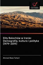 Elity Balochow w Iranie